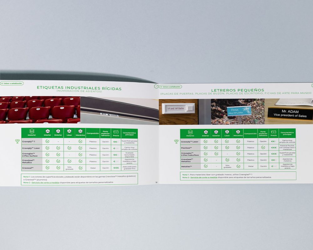 guia-seleccion-materiales-2.img